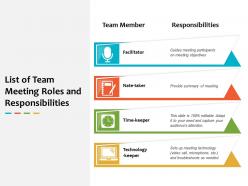 List of team meeting roles and responsibilities