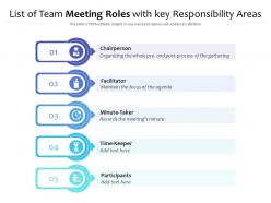 List of team meeting roles with key responsibility areas