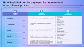 List Of Tools That Can Be Deployed For Improvement Of Recruitment Process