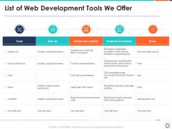 List of web development tools we offer