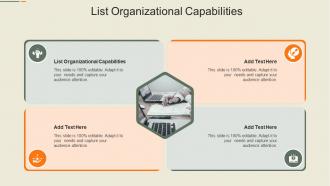 List Organizational Capabilities In Powerpoint And Google Slides Cpb
