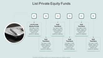 List Private Equity Funds In Powerpoint And Google Slides Cpb