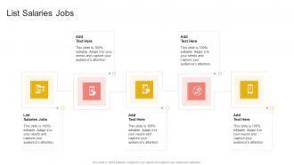 List Salaries Jobs In Powerpoint And Google Slides Cpb