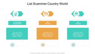 List Scammer Country World In Powerpoint And Google Slides Cpb