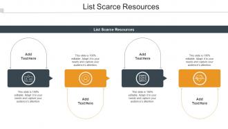 List Scarce Resources In Powerpoint And Google Slides Cpb