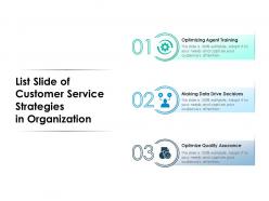 List Slide Of Customer Service Strategies In Organization