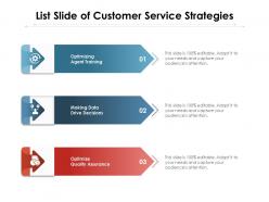 List slide of customer service strategies