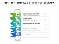 List slide of employee engagement strategies