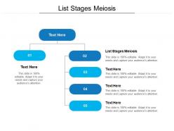 List stages meiosis ppt powerpoint presentation professional backgrounds cpb