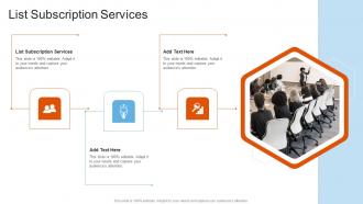 List Subscription Services In Powerpoint And Google Slides Cpb