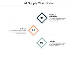 List supply chain risks ppt powerpoint presentation slides format ideas cpb