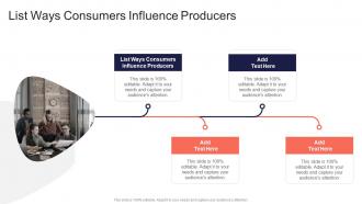 List Ways Consumers Influence Producers In Powerpoint And Google Slides Cpb