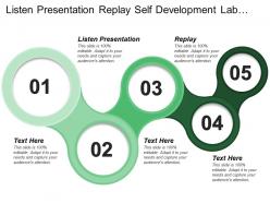 Listen presentation replay self development lab create quiz