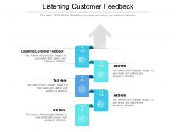 Listening customer feedback ppt powerpoint presentation file designs cpb
