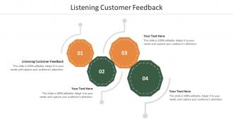 Listening Customer Feedback Ppt Powerpoint Presentation Slides Themes Cpb