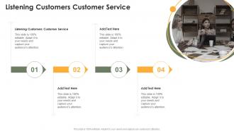 Listening Customers Customer Service In Powerpoint And Google Slides Cpb