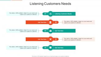 Listening Customers Needs In Powerpoint And Google Slides Cpb