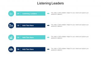 Listening Leaders In Powerpoint And Google Slides Cpb