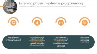 Listening Phase In Extreme Programming XP Ppt Powerpoint Presentation Styles