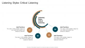 Listening Styles Critical Listening In Powerpoint And Google Slides Cpb