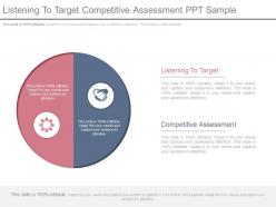 Listening to target competitive assessment ppt sample