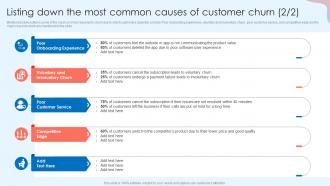 Listing Down The Most Common Causes Of Customer Churn Customer Attrition Rate Prevention Image Impactful
