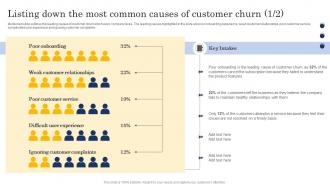 Listing Down The Most Common Causes Of Customer Churn Customer Churn Analysis