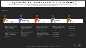 Listing Down The Most Common Causes Of Customer Strengthening Customer Loyalty By Preventing Compatible Interactive