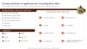 Listing Restaurant On Application For Increasing Food Orders Marketing Activities For Fast Food
