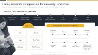Listing Restaurant On Application For Increasing Food Orders Strategic Marketing Guide