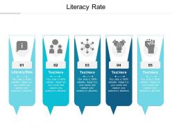 Literacy rate ppt powerpoint presentation professional sample cpb