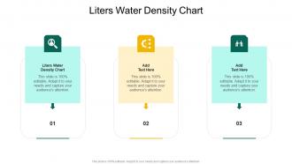Liters Water Density Chart In Powerpoint And Google Slides Cpb