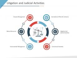 Litigation and judicial activities business purchase due diligence ppt rules