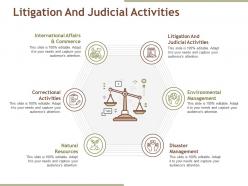 Litigation and judicial activities powerpoint slide influencers