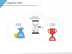 Litigation kpis business purchase due diligence ppt background