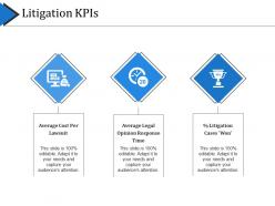 Litigation kpis example ppt presentation