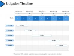 Litigation timeline powerpoint slide deck