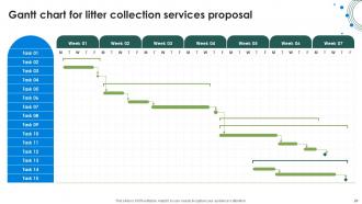 Litter Collection Services Proposal powerpoint Presentation Slides Template Ideas