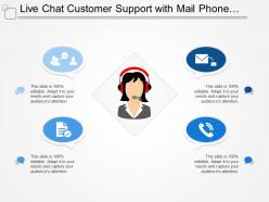 Live Chat Customer Support With Mail Phone And People Image