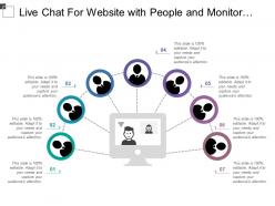 Live chat for website with people and monitor image