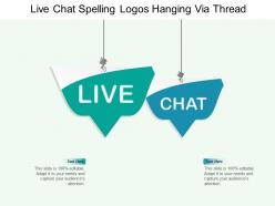 Live chat spelling logos hanging via thread