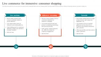 Live Commerce For Immersive Consumer Using Experiential Advertising Strategy SS V