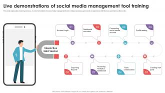 Live Demonstrations Of Social Media Management Tool Training Social Media Management DTE SS