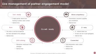 Live Management Of Partner Engagement Model