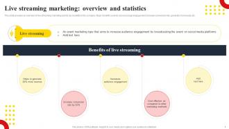 Live Streaming Marketing Overview And Statistics Techniques To Create Successful Event MKT SS V