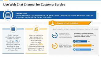 Live Web Chat Channel For Customer Service Edu Ppt