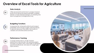 Livestock Cow Farming Profit And Loss Tool PPT Presentation AT Interactive Professionally