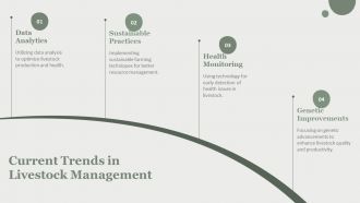 Livestock Management Solutions By Agriculture Consultants PPT Summary AT Template Visual