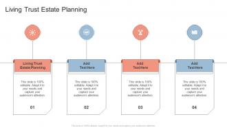 Living Trust Estate Planning In Powerpoint And Google Slides Cpb