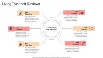 Living Trust self Reviews In Powerpoint And Google Slides Cpb
